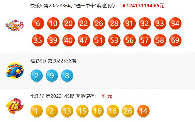 快乐吧8开奖开奖结果,绝对策略计划研究_社交版40.12.0