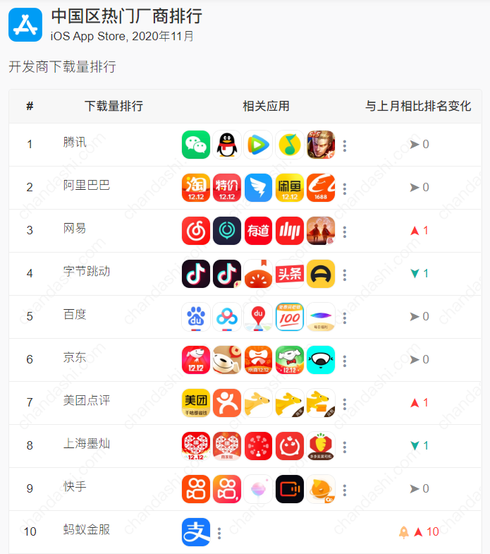 中国移动app免费下载安装,真实经典策略设计_VR型43.237