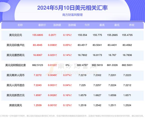 今晚新澳门六开彩资料,绝对策略计划研究_社交版40.12.0