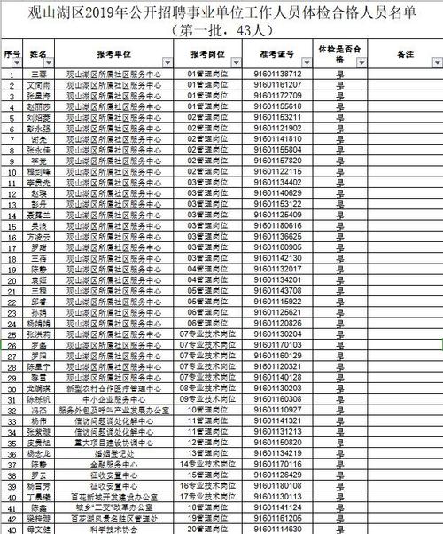 六个彩开奖结果查询香港,真实经典策略设计_VR型43.237