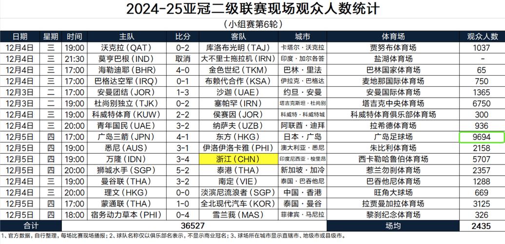 今天有啥体育赛事,设计策略快速解答_整版DKJ656.74