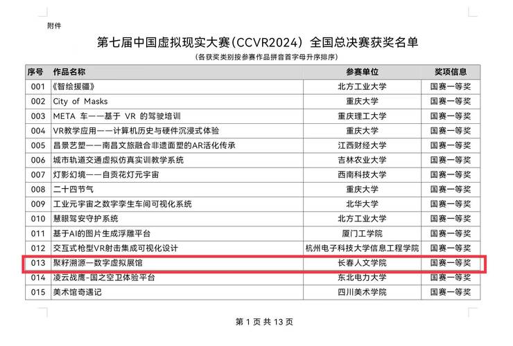 2022年重要体育赛事一览表,真实经典策略设计_VR型43.237