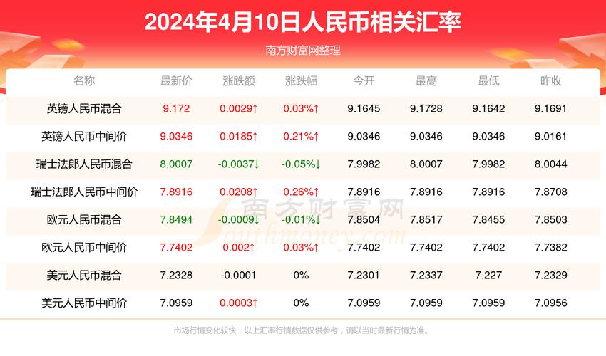 澳门赤兔版2023资料新,设计策略快速解答_整版DKJ656.74