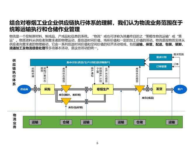 大件货物物流公司