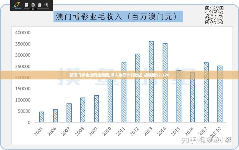 新澳门精准资料期期精准4924,真实经典策略设计_VR型43.237