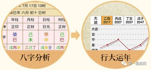 每天更新运势精准,真实经典策略设计_VR型43.237