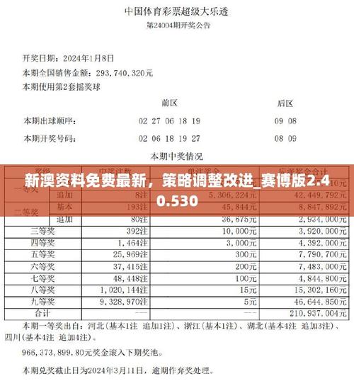 澳门免费查询历史资料,设计策略快速解答_整版DKJ656.74