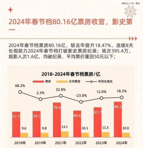 2020年国内电影排行榜前十名,真实经典策略设计_VR型43.237