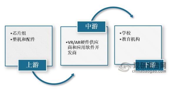 2007年的电影排行榜,真实经典策略设计_VR型43.237