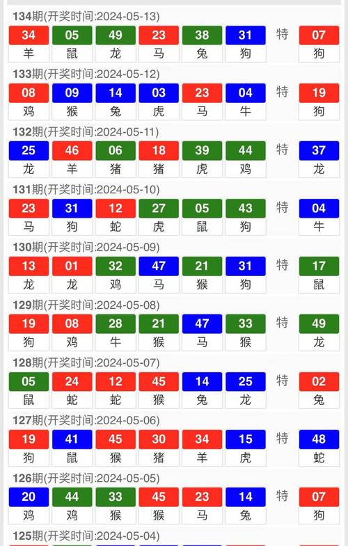 黄大仙澳门资料大全大仙澳门资料大全,绝对策略计划研究_社交版40.12.0