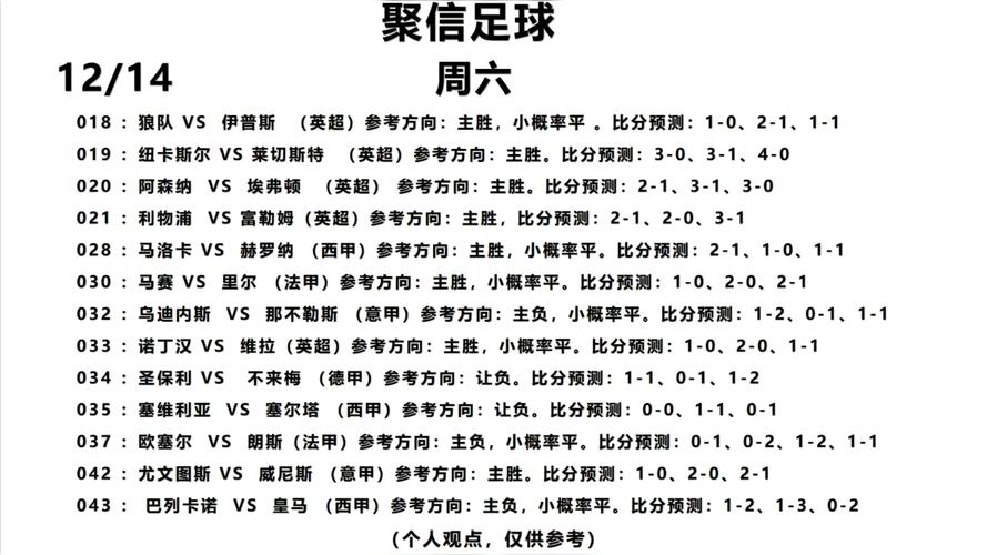 目前足球赛事有哪些,设计策略快速解答_VR型43.237