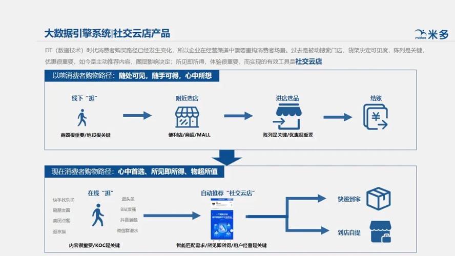 大透开奖结果开奖今天查询最新消息,绝对策略计划研究_社交版40.12.0