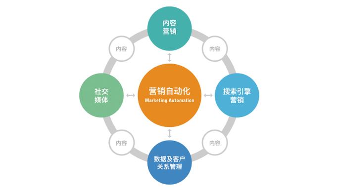 六码中特原版,绝对策略计划研究_社交版40.12.0