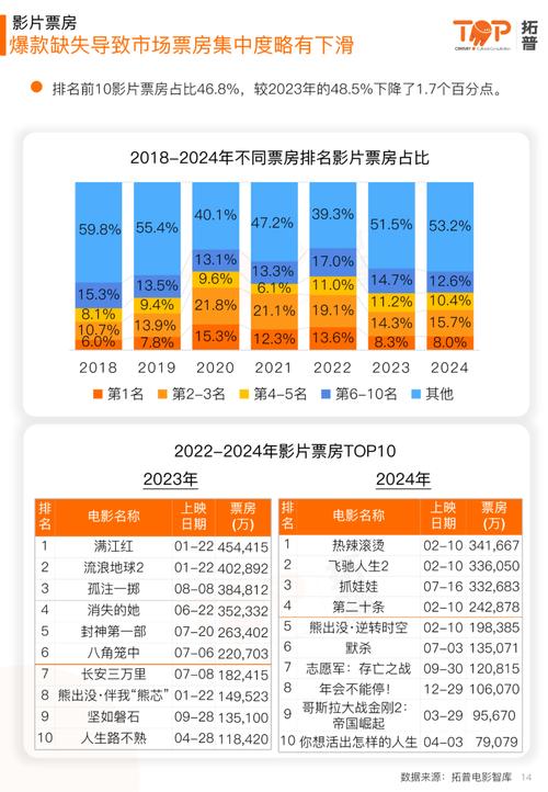 2025年2月26日 第6页