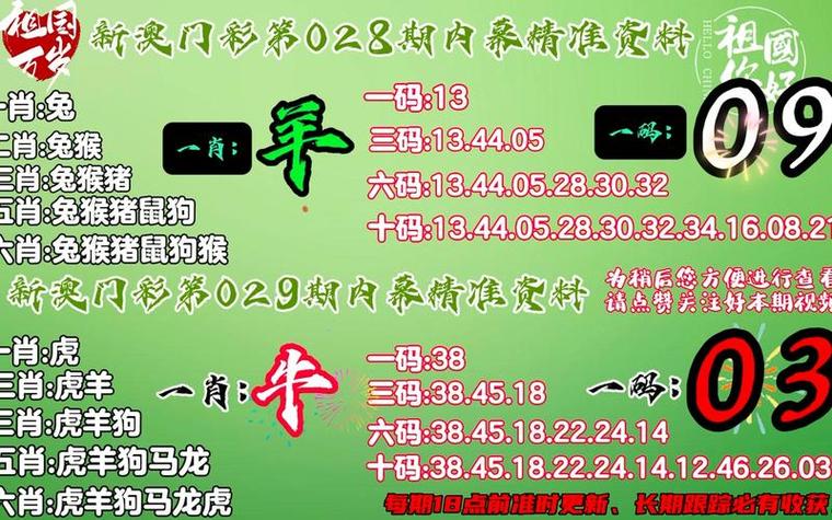 澳门995论坛6肖6码资料