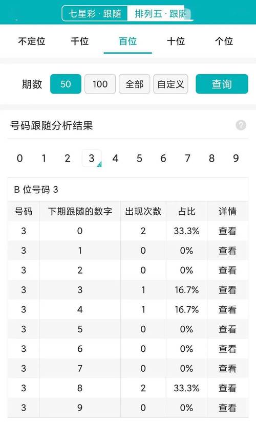 澳门开奖结果特马