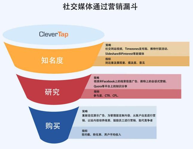 专家每日精准预测,绝对策略计划研究_社交版40.12.0