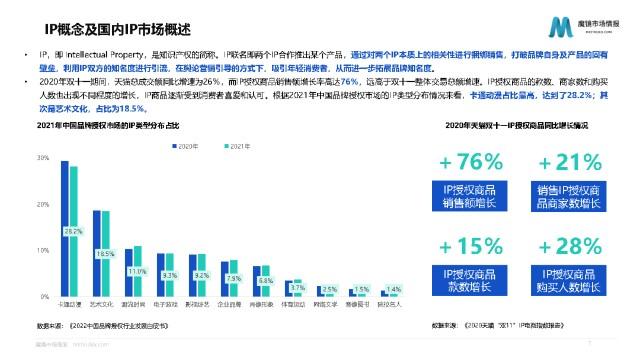 全国物流货运信息