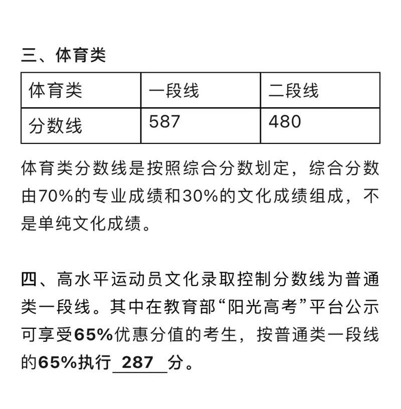 体育分数线是怎么算的,真实经典策略设计_VR型43.237