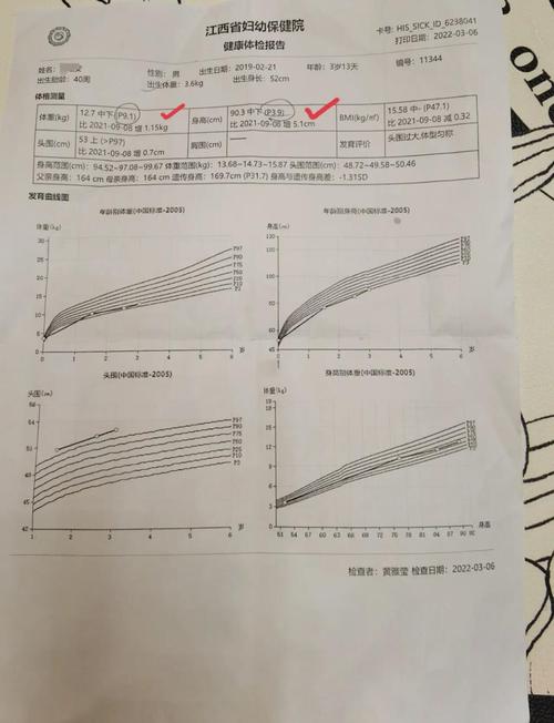 生娃后长高3厘米
