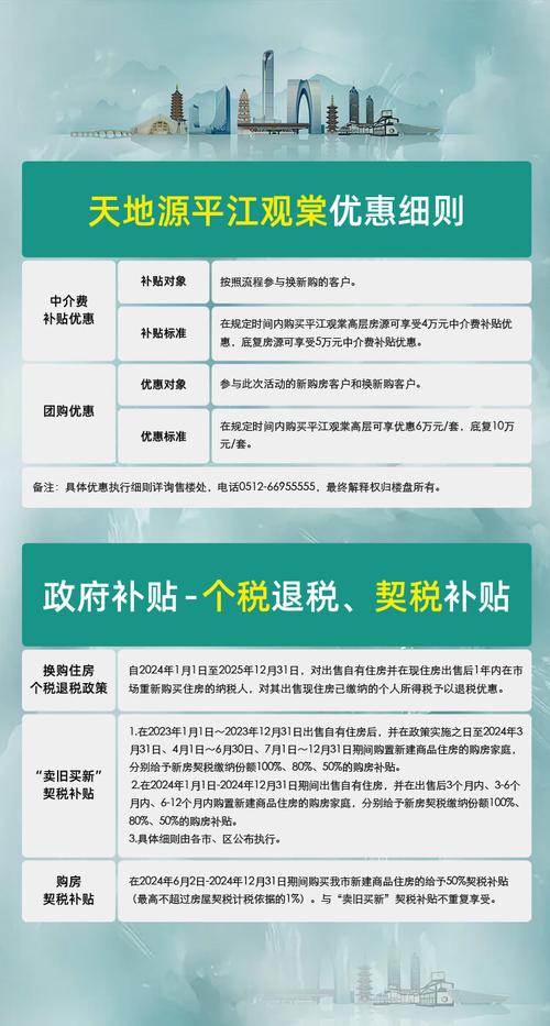 苏州买房补贴新政